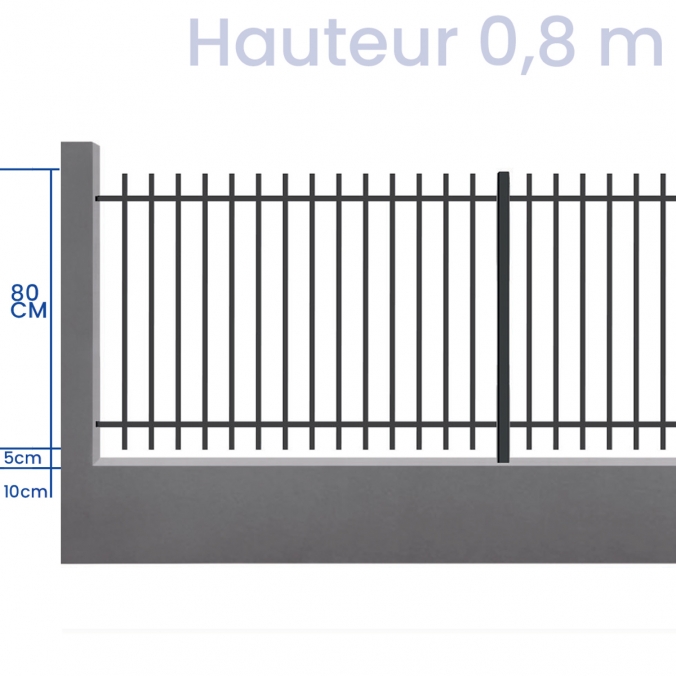 Park1 - Clôture hauteur 80cm