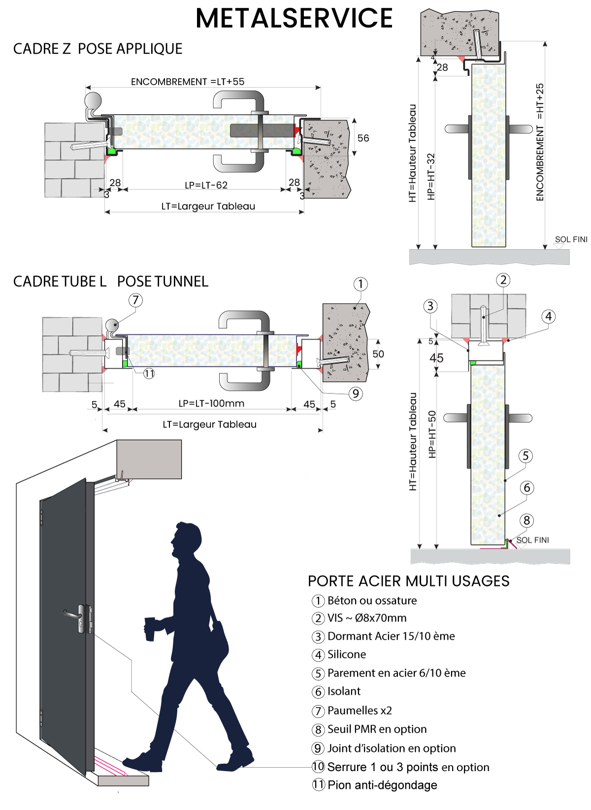 Porte acier 1 vantail multi-usages