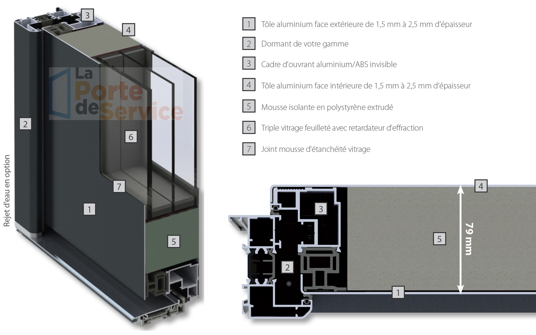 Porte d'entrée aluminium monobloc ISA