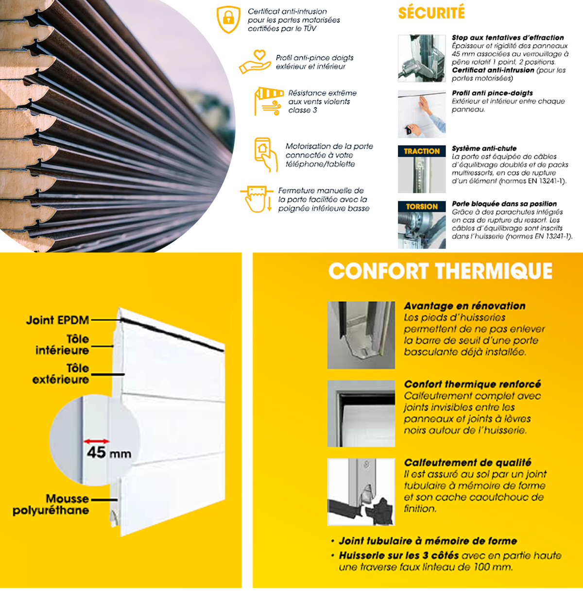 Joint caoutchouc pour porte de garage sectionnelle - Porte