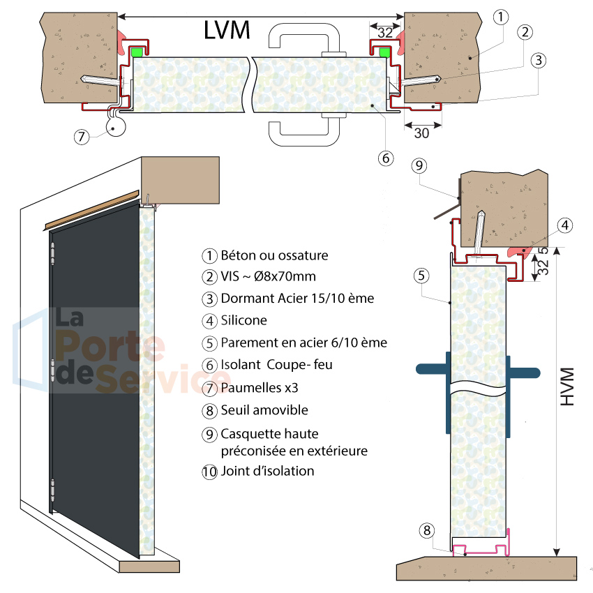 Porte coupe-feu 1h RAL 7016 en stock