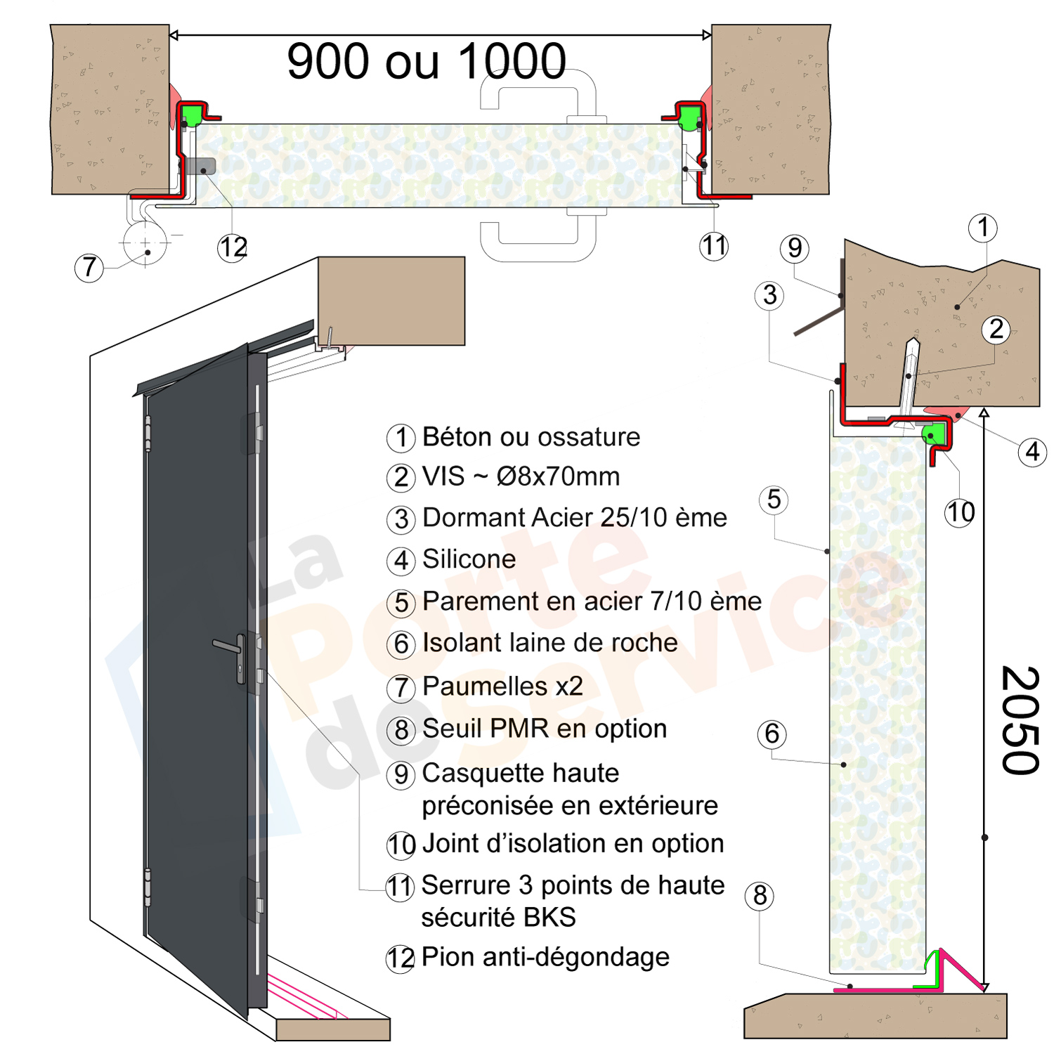 Porte métal 1 vantail RAL 7016 en stock serrure 3 points