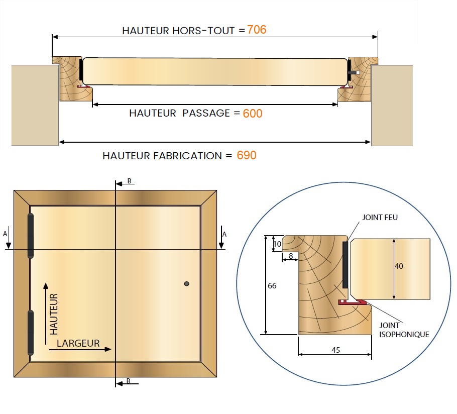 Trappe de plafond coupe-feu EI30 en stock