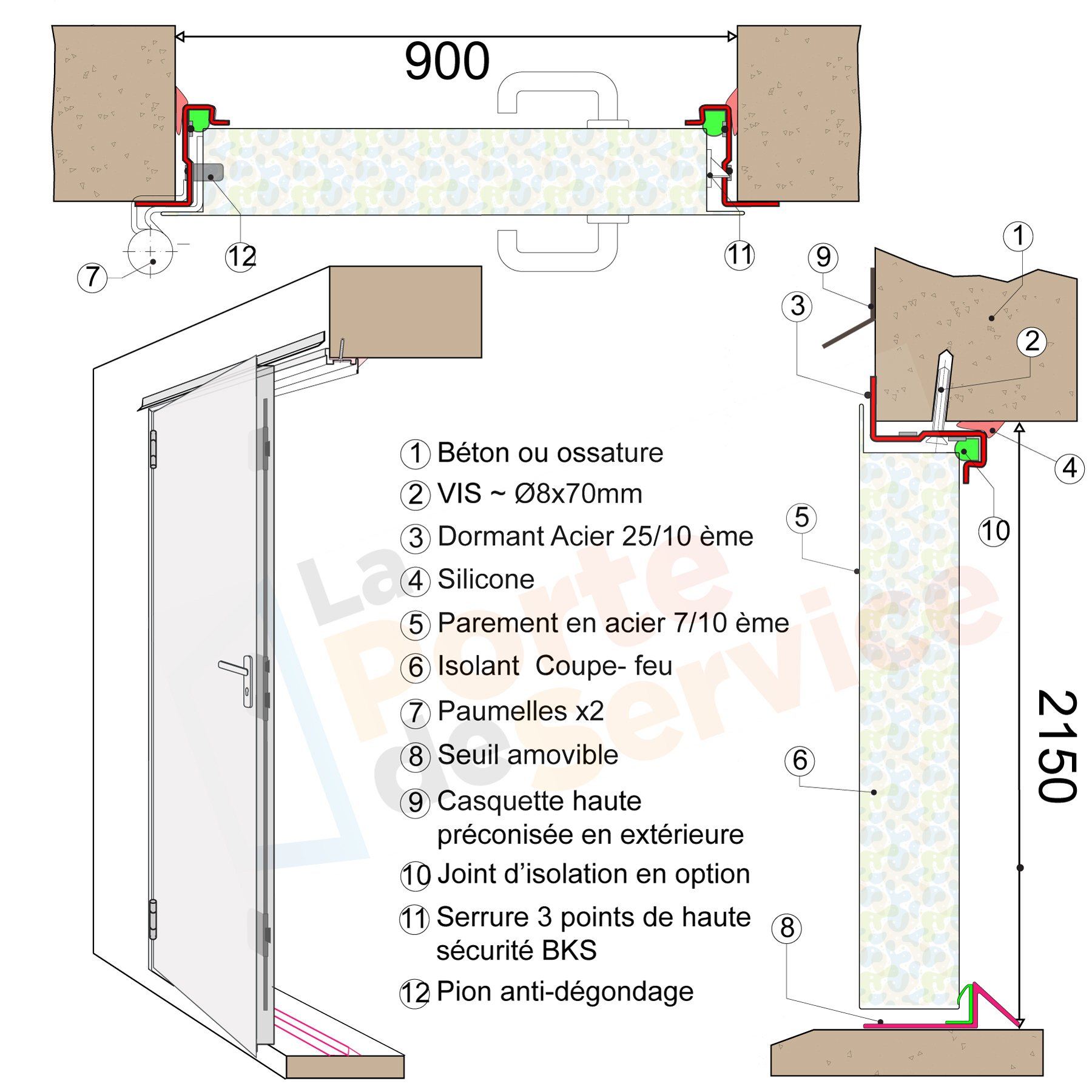 Porte métal 1 vantail RAL 9010 en stock serrure 3 points