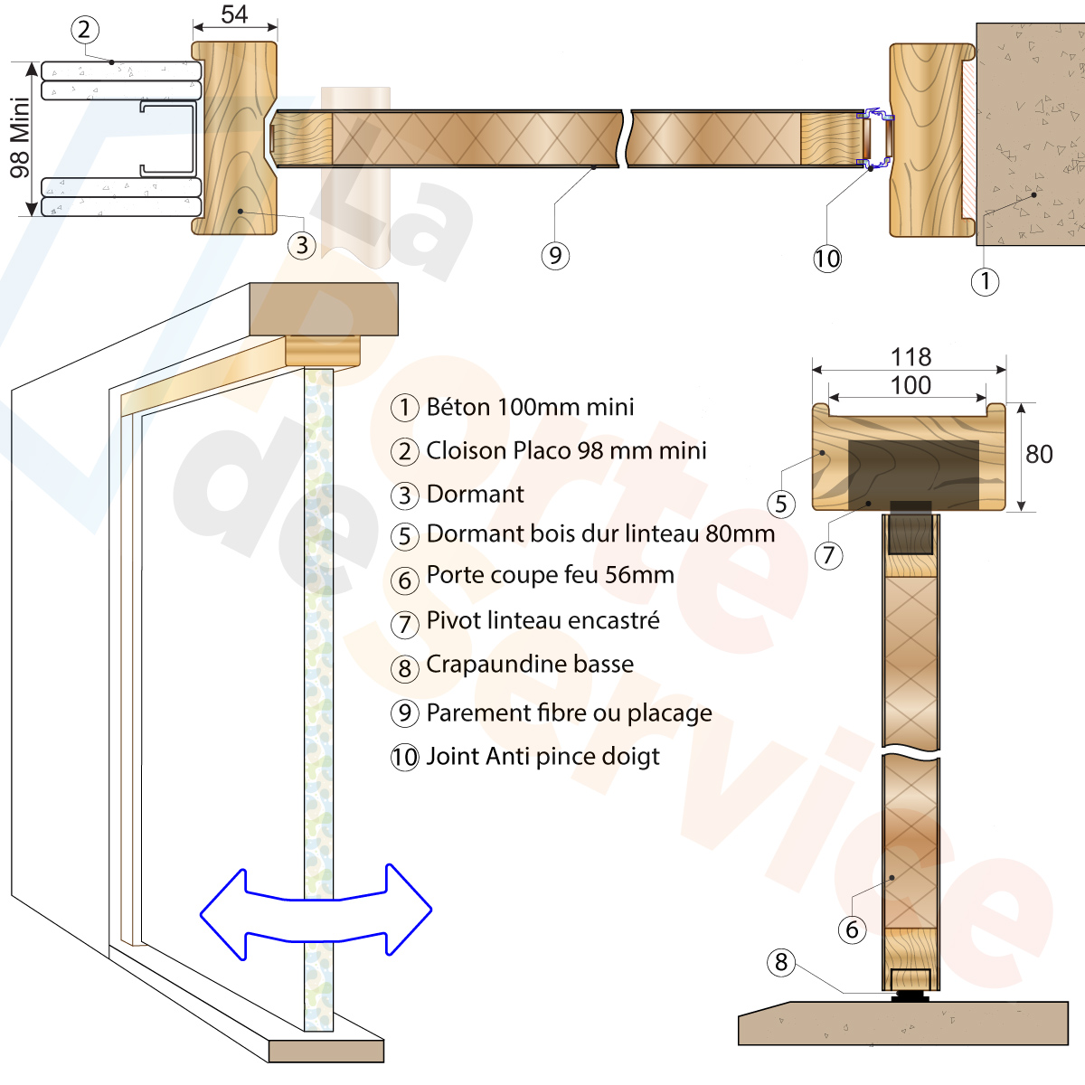 Bloc porte 1 vantail coupe-feu EI30 va-et-vient sur-mesure
