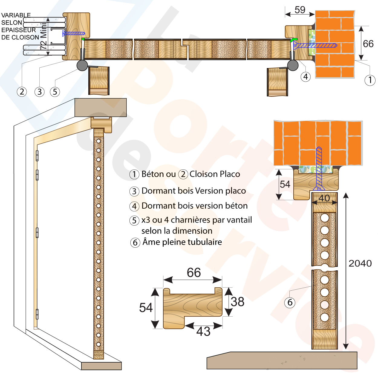 Bloc porte bois 2 vantaux tertiaire sur-mesure
