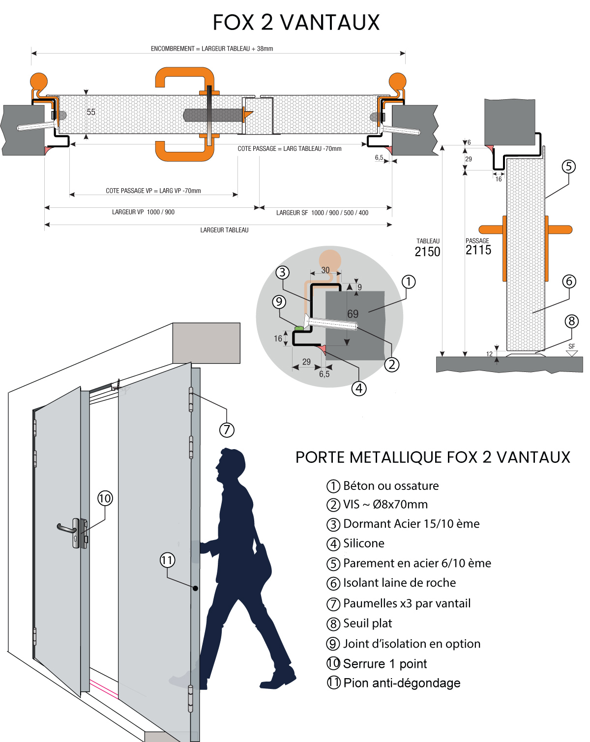 Porte métal 2 vantaux blanc 9010 en stock