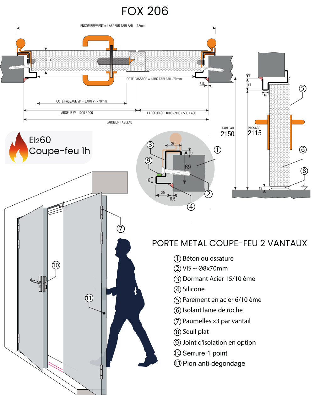 Porte coupe-feu 1h RAL 9010 2 vantaux en stock
