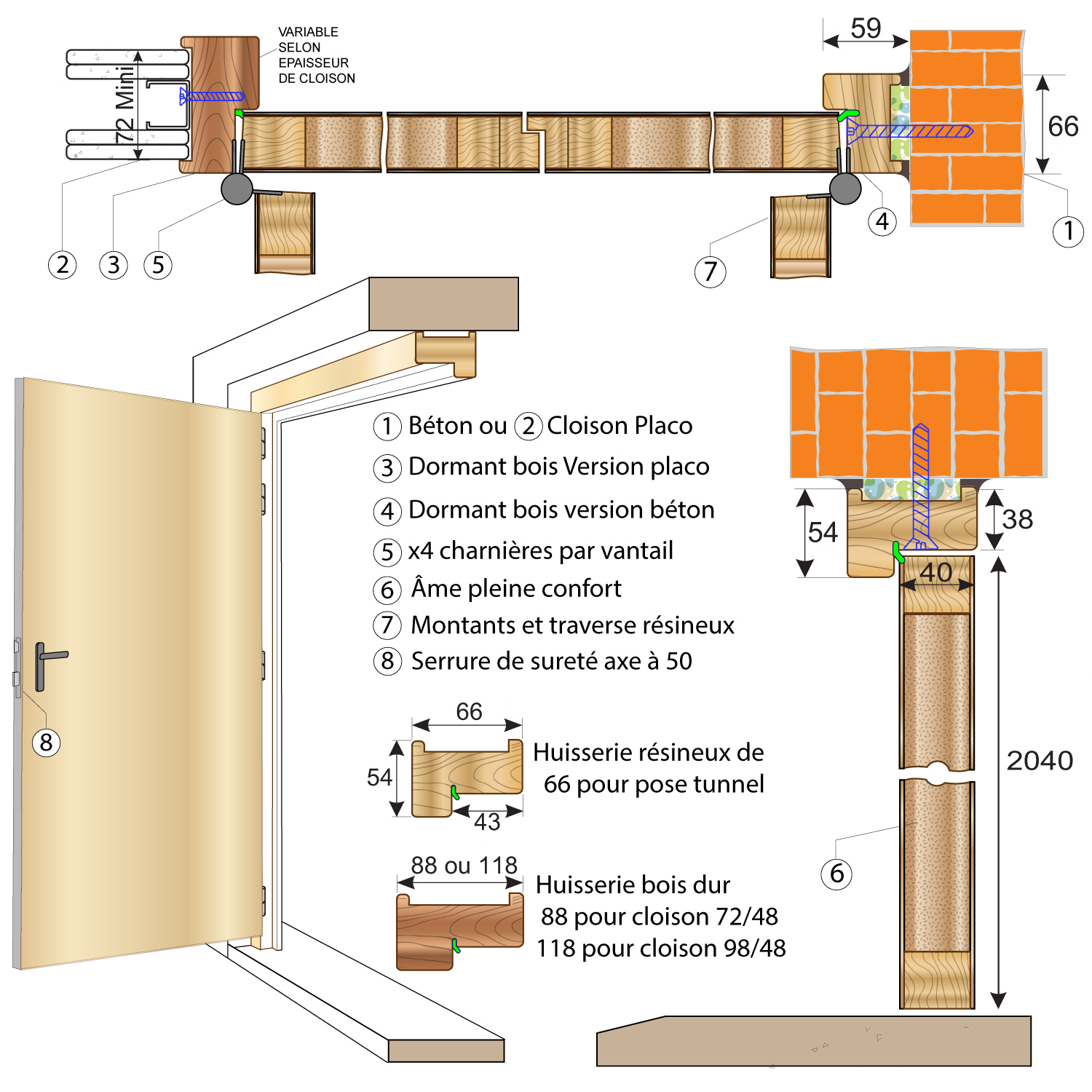 Bloc porte bois 2 vantaux tertiaire en stock